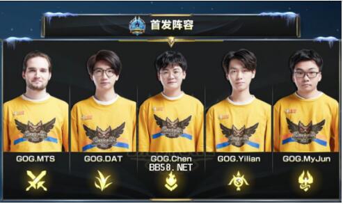 最终陈幸同 最终陈幸同