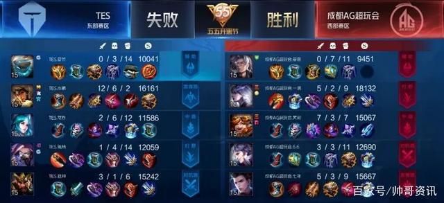 不得不提前 不得不提前