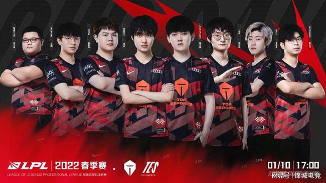 科技在提升 科技在提升