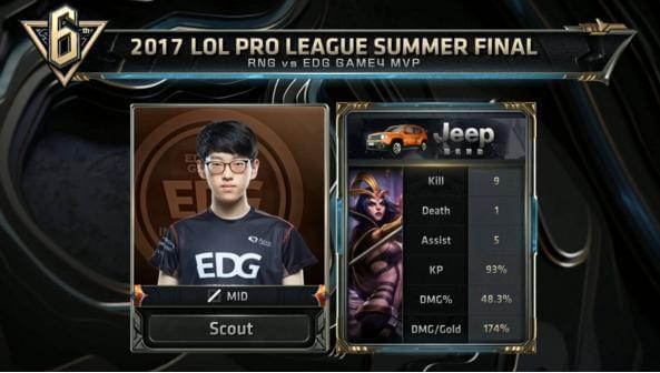 勇士不仅能 勇士不仅能