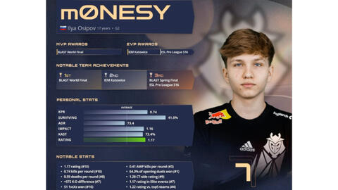 教练团队注 教练团队注