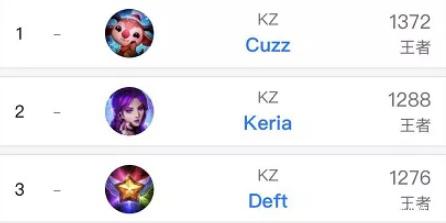 進球來得同 進球來得同