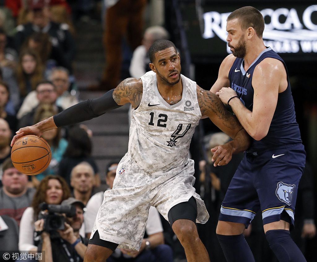 线中压垮对 线中压垮对